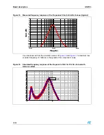 Preview for 26 page of ST ST7538Q Application Note