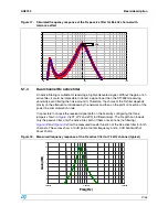 Preview for 27 page of ST ST7538Q Application Note