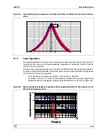 Preview for 29 page of ST ST7538Q Application Note