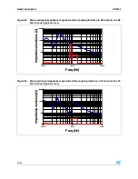 Preview for 30 page of ST ST7538Q Application Note