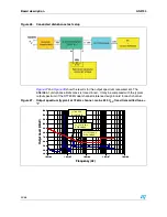 Preview for 32 page of ST ST7538Q Application Note