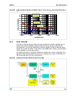 Preview for 33 page of ST ST7538Q Application Note