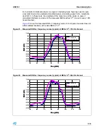 Preview for 35 page of ST ST7538Q Application Note