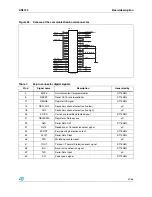 Preview for 41 page of ST ST7538Q Application Note