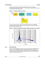 Предварительный просмотр 26 страницы ST ST7540 Application Note