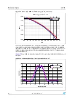 Предварительный просмотр 28 страницы ST ST7540 Application Note