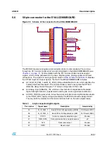 Предварительный просмотр 35 страницы ST ST7540 Application Note