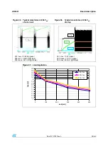 Предварительный просмотр 39 страницы ST ST7540 Application Note