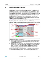 Предварительный просмотр 41 страницы ST ST7540 Application Note