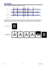 Preview for 67 page of ST ST7735R Manual