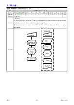 Preview for 83 page of ST ST7735R Manual