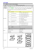 Preview for 88 page of ST ST7735R Manual