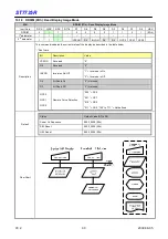 Preview for 90 page of ST ST7735R Manual