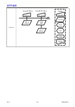 Preview for 92 page of ST ST7735R Manual