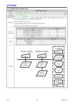 Preview for 119 page of ST ST7735R Manual