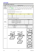 Preview for 120 page of ST ST7735R Manual