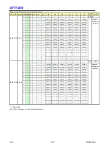 Preview for 125 page of ST ST7735R Manual