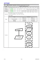 Preview for 126 page of ST ST7735R Manual