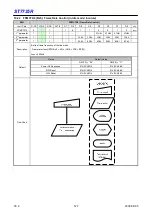 Preview for 127 page of ST ST7735R Manual