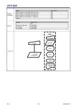 Preview for 131 page of ST ST7735R Manual