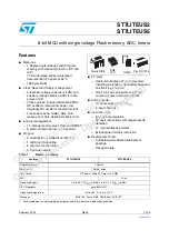 ST ST7LITEUS2 Quick Start Manual предпросмотр