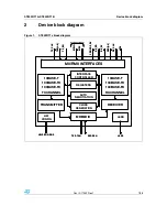 Preview for 7 page of ST ST802RT1A Operation Manual