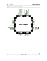 Preview for 10 page of ST ST802RT1A Operation Manual