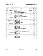 Preview for 29 page of ST ST802RT1A Operation Manual