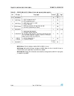 Preview for 34 page of ST ST802RT1A Operation Manual