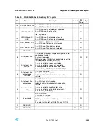 Preview for 35 page of ST ST802RT1A Operation Manual