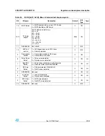 Preview for 37 page of ST ST802RT1A Operation Manual