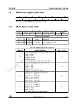 Preview for 49 page of ST STA380BW Manual