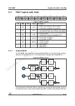 Preview for 55 page of ST STA380BW Manual