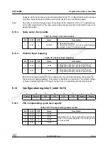 Preview for 61 page of ST STA380BW Manual