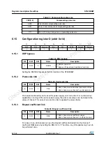 Preview for 62 page of ST STA380BW Manual