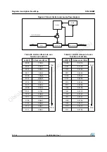 Preview for 74 page of ST STA380BW Manual