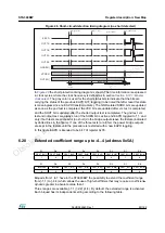 Preview for 89 page of ST STA380BW Manual