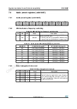 Preview for 122 page of ST STA380BW Manual