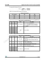 Preview for 145 page of ST STA380BW Manual