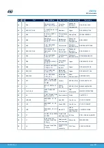 Preview for 19 page of ST STDES-BLUEPLUG2 User Manual