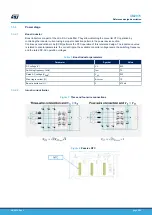 Предварительный просмотр 6 страницы ST STDES-PFCBIDIR User Manual