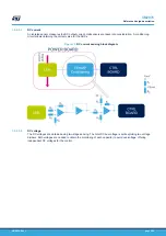 Предварительный просмотр 9 страницы ST STDES-PFCBIDIR User Manual