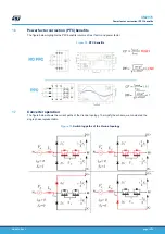 Предварительный просмотр 12 страницы ST STDES-PFCBIDIR User Manual