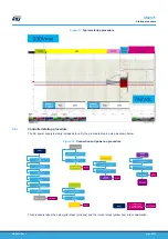 Предварительный просмотр 22 страницы ST STDES-PFCBIDIR User Manual