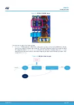 Предварительный просмотр 23 страницы ST STDES-PFCBIDIR User Manual