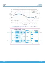 Предварительный просмотр 27 страницы ST STDES-PFCBIDIR User Manual