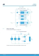 Предварительный просмотр 28 страницы ST STDES-PFCBIDIR User Manual