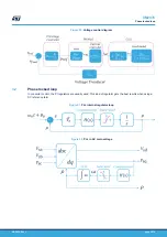 Предварительный просмотр 29 страницы ST STDES-PFCBIDIR User Manual