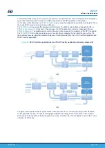 Предварительный просмотр 31 страницы ST STDES-PFCBIDIR User Manual