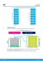 Предварительный просмотр 32 страницы ST STDES-PFCBIDIR User Manual